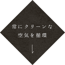 常にクリーンな空気を循環