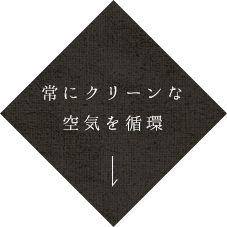 常にクリーンな空気を循環