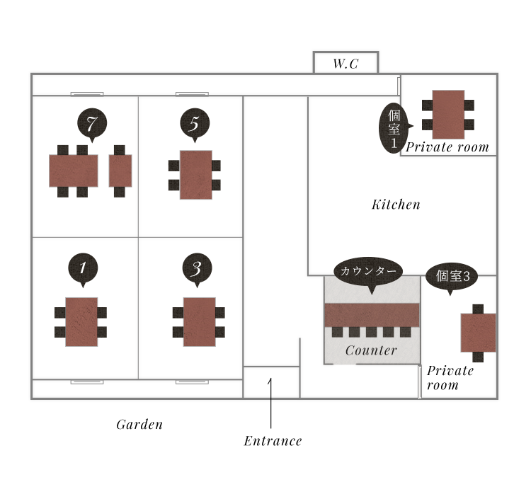 floormap